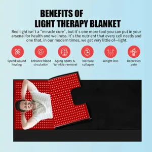 SGROW L03 Red Light Therapy 660nm 850nm Mat For Pain Relief